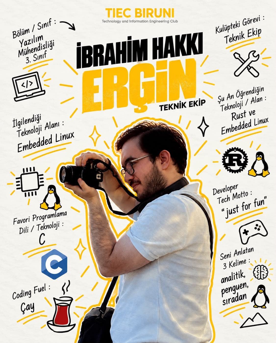 İbrahim Hakkı Ergin - Teknik Ekip